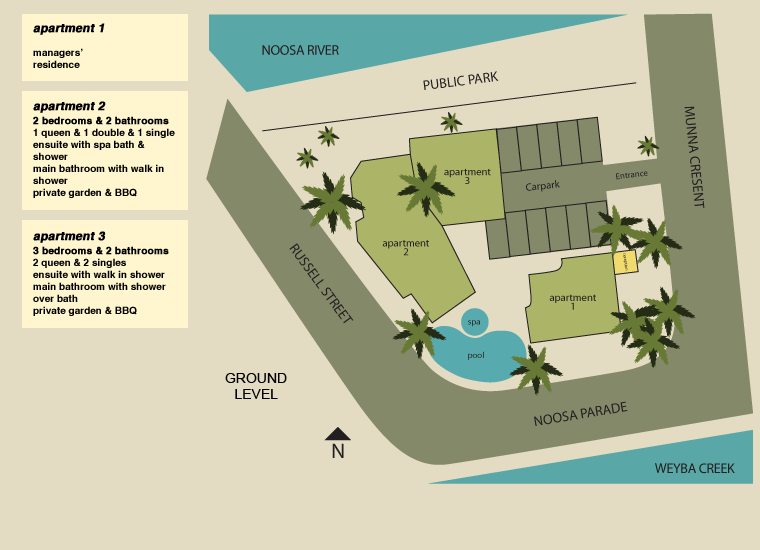 Noosa Sound Accommodation