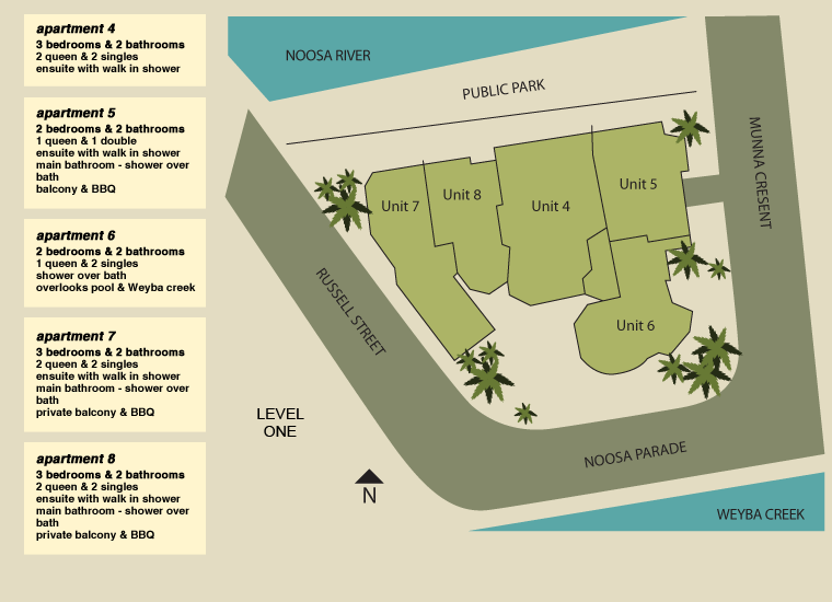 Noosa Sound Accommodation 2